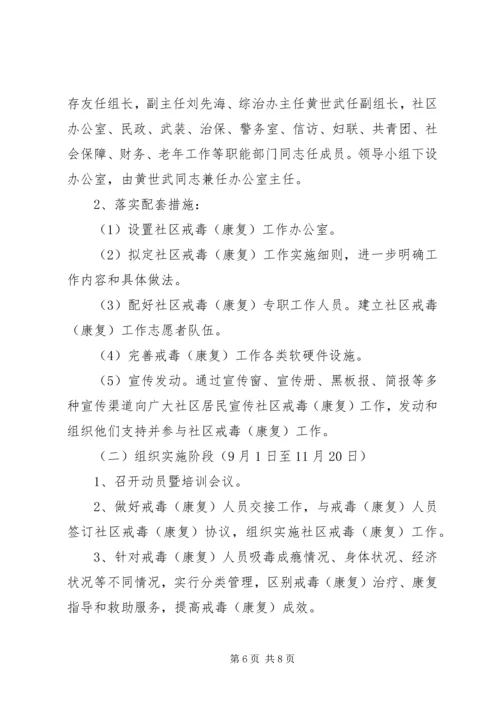 社区XX年度禁毒工作计划.docx