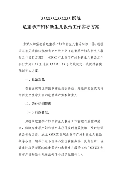 危重孕产妇和新生儿救治工作实施方案.docx