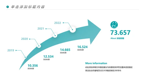 简约风医生医疗医学通用医院宣传PPT模板