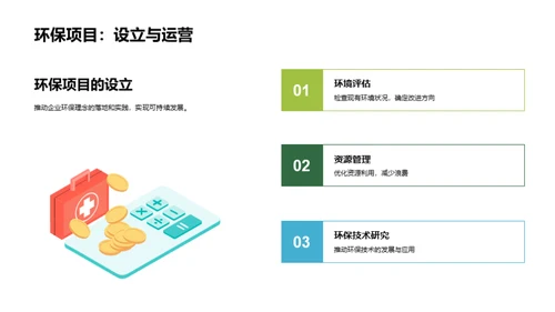 绿色企业新模式