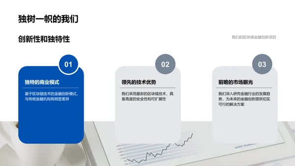 区块链金融项目路演