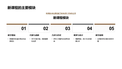 掌握数学的秘诀