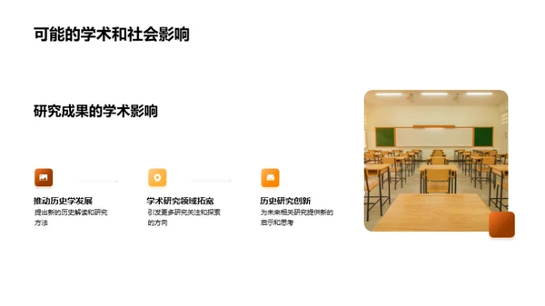 历史研究探秘之旅