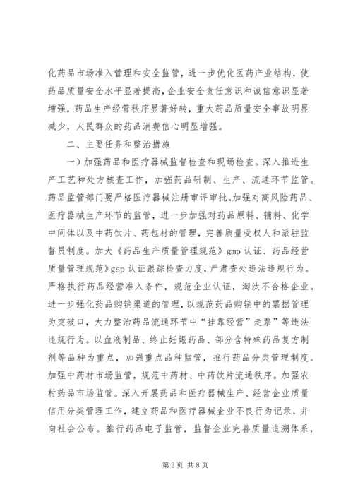 药品安全整顿部署工作方案 (2).docx