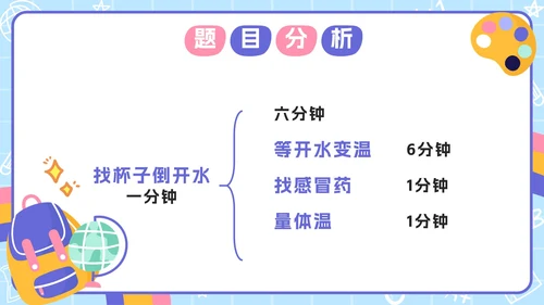 人教版数学四年级上册第八单元数学广角PPT模板