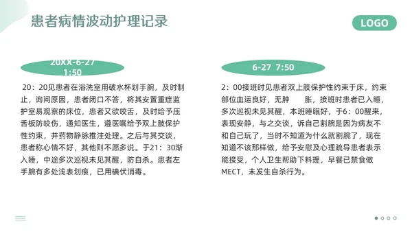 绿色简约精神科护理查房PPT模板宣传PPT动态PPT