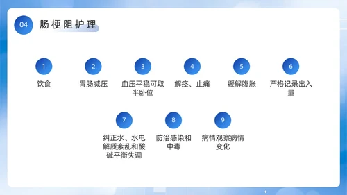 蓝色简约风医务人员肠梗阻疑难病例讨论PPT模板