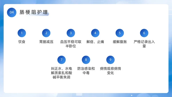 蓝色简约风医务人员肠梗阻疑难病例讨论PPT模板