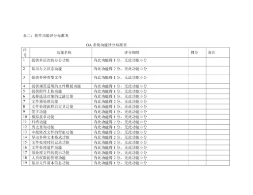 办公自动化(OA)系统评审标准.docx