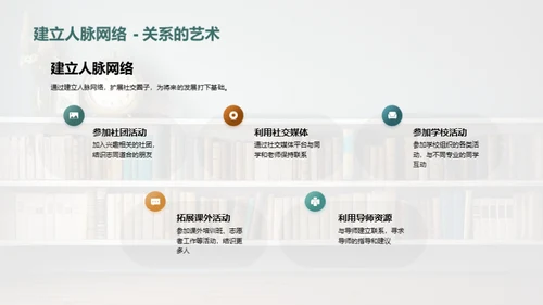 大学生活全攻略