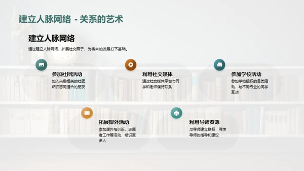 大学生活全攻略