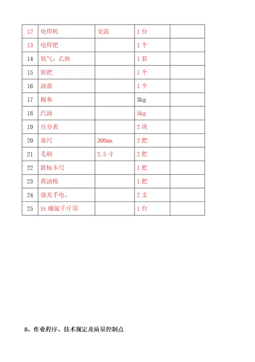 冷却塔风机维护检修作业基础指导书