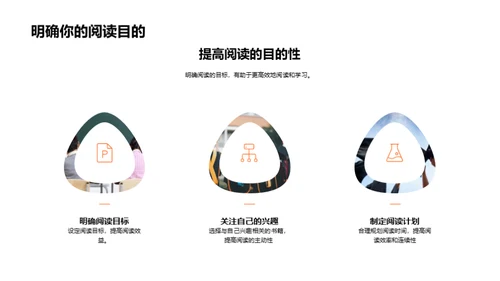 阅读的力量