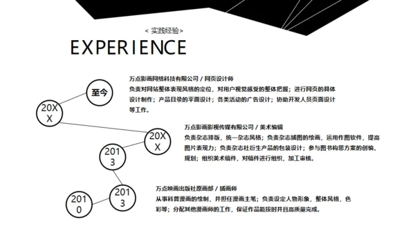 个性男生个人简历通用PPT模板