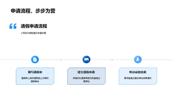 揭秘公司制度