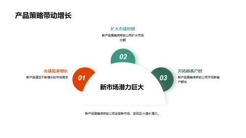 创新驱动 家居领跑