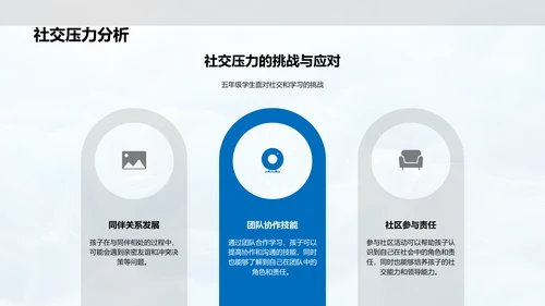 五年级学习成长指导