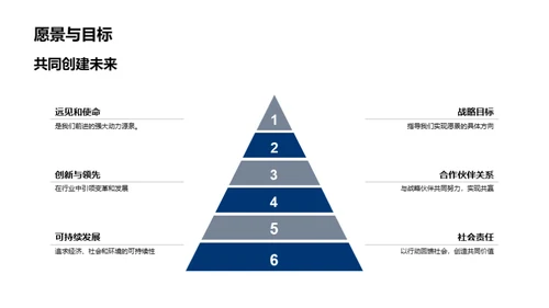 掘金房产，共创辉煌