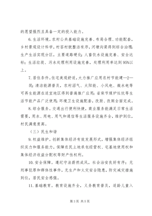 关于创建“美丽乡村”试点的申请 (3).docx