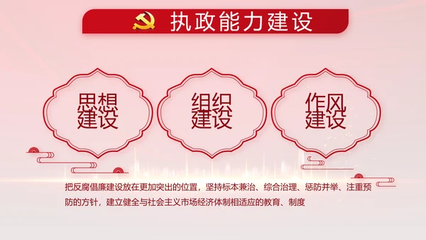 红色年终党支部述职报告学习教育PPT