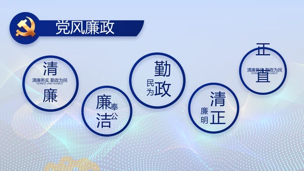 蓝色智慧公安信息化解决方案PPT