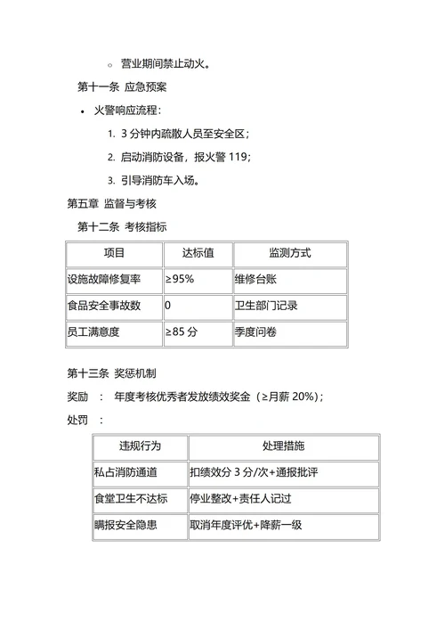 通用行政后勤管理制度