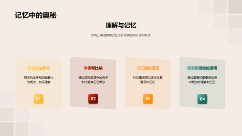 无机化学精讲