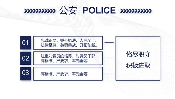 蓝色简约大气公安警察案件汇报动态PPT