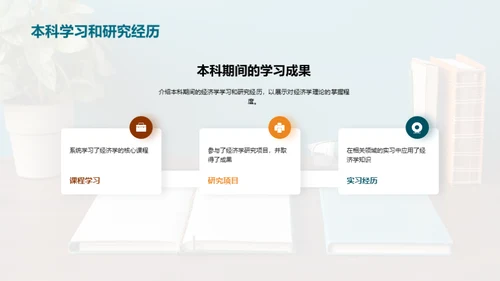 经济学实践指南
