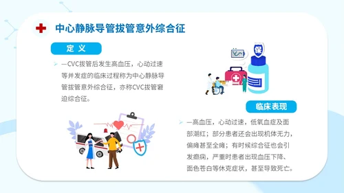 简约插画医疗院医生护士学生cvc护理操作课件培训模板