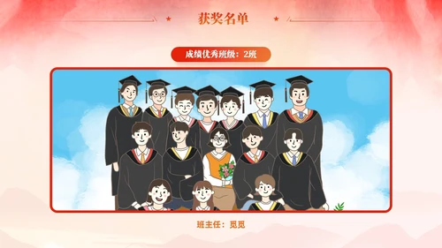 期中考试表彰大会优秀班集体表彰大会主题班会党课活动通用PPT期中