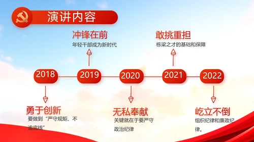 少先队先锋队实践活动动态PPT