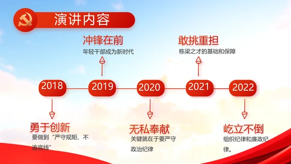少先队先锋队实践活动动态PPT