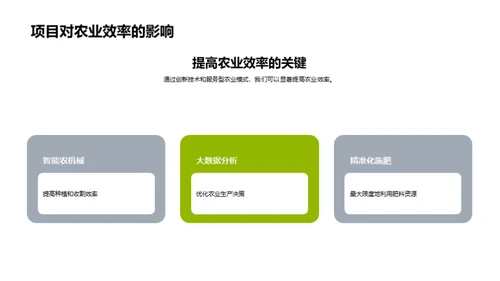 科技驱动的农业革新