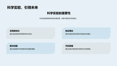 科学实验课堂报告PPT模板