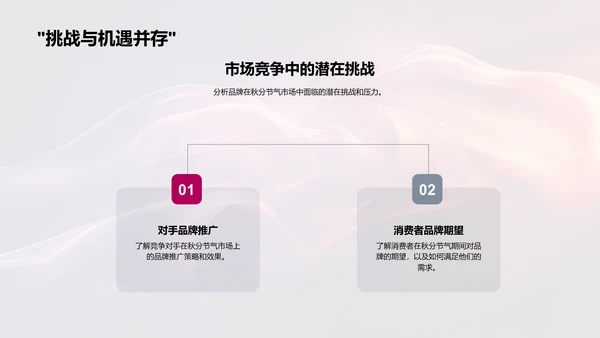 秋分营销策略报告PPT模板