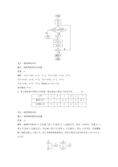 2018高中数学框图41流程图同步学案新人教B版.docx