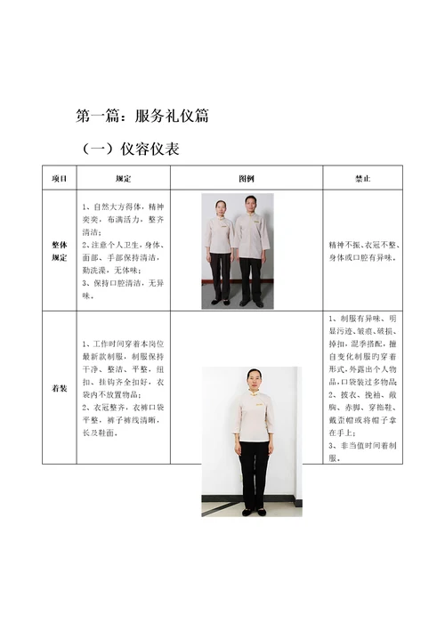 物业环境管理服务标准手册