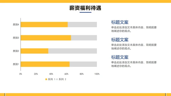 黄色商务简约扁平企业招聘介绍PPT模板