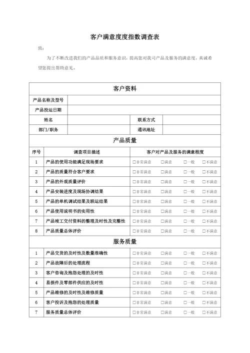 客户满意度监控管理程序.docx