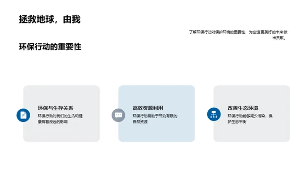 环保生活实践