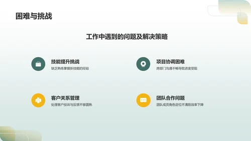 绿色商务转正述职报告PPT模板