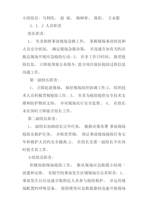 有限空间作业应急救援预案.docx