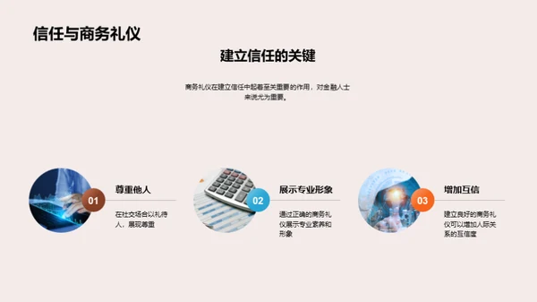 金融行业商务礼仪解析