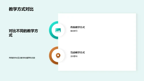 探索互动教学之道