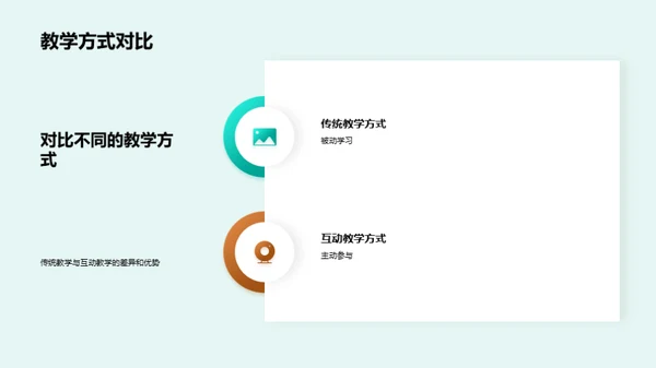 探索互动教学之道
