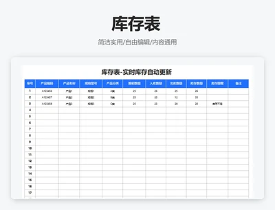 简约蓝色库存表-实时库存