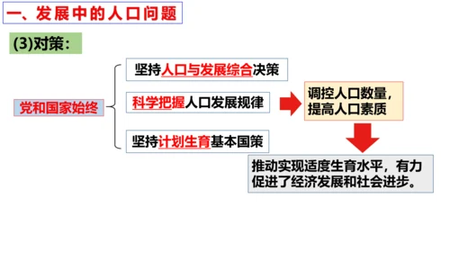 【新课标】6.1 正视发展挑战 课件（38张ppt）