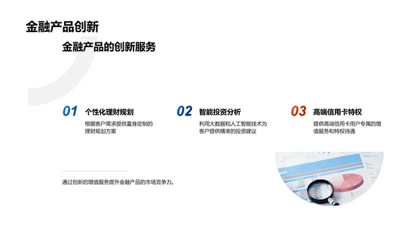 双十二策略规划