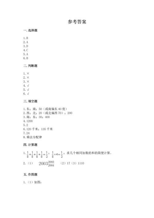 人教版六年级上册数学期中测试卷（能力提升）.docx